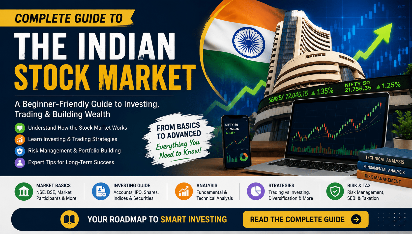 You are currently viewing Complete Guide to the Indian Stock Market